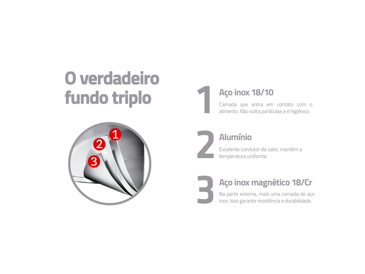 TRAMONTINA WOK 28CM 3.3 LITERS